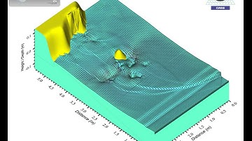 Monai Valley: velocity field animation