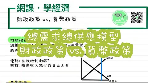 DSE 经济 Econ 总需求总供应 ｜财政政策 vs 货币政策 - 天天要闻