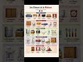 📚 “Learn French household items the easy way 🇫🇷🏠”