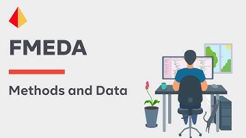 FMEDA Results- Using the Best Possible Source of Failure Rate Data