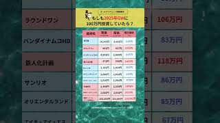 もしもGW関連株を2025年GWに100万円投資していたら?#gw #ゴールデンウィーク