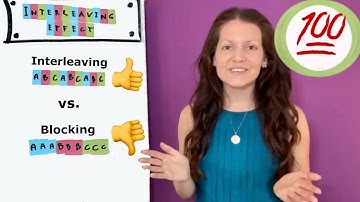 The Interleaving Effect: the better way to learn