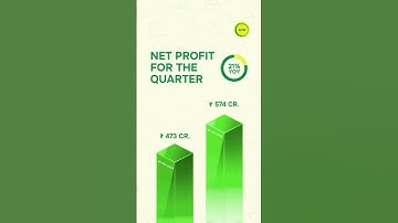 Key highlights of Q2 results for FY 2025–26 - Karur Vysya Bank