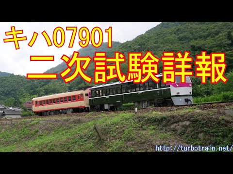 キングスホビー 国鉄キハ07 901ガスタービン試験車 (メーカー塗装済完成品) Amazon.co.jp: キングスホビー 国鉄 キハ07 901 ガスタービン