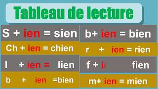 Activités de lecture le son  ien