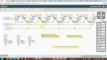DWS SIMULATION OF A 6-BIT BINARY RIPPLE COUNTER