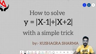 Double Modulus – Fractal Formulas