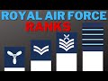 Royal Air Force Ranks in order