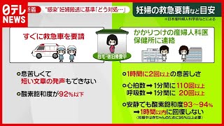 【コロナ影響】「急増」自宅療養 症状悪化...病床確保のため通常医療での手術延期も視野に　東京超えの神奈川・小中夏休み延長の影響は...