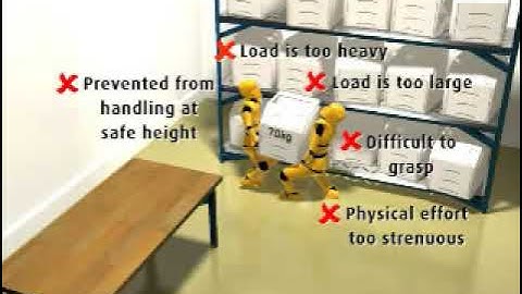 Manual Handling Case Study 16: Maintenance of Printers