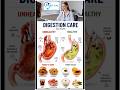 How to Fix Your Digestion Fast (Healthy vs Unhealthy Foods) 🩺 #shorts