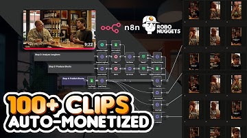 This AI Machine automatically clips & posts 100+ Shorts from 1 Video (n8n NO CODE tutorial 🥚)