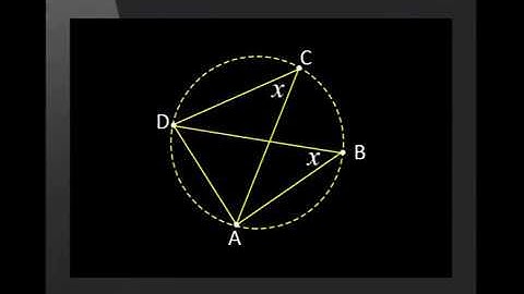 Circle Geometry: Proving Cyclic Quadrilaterals