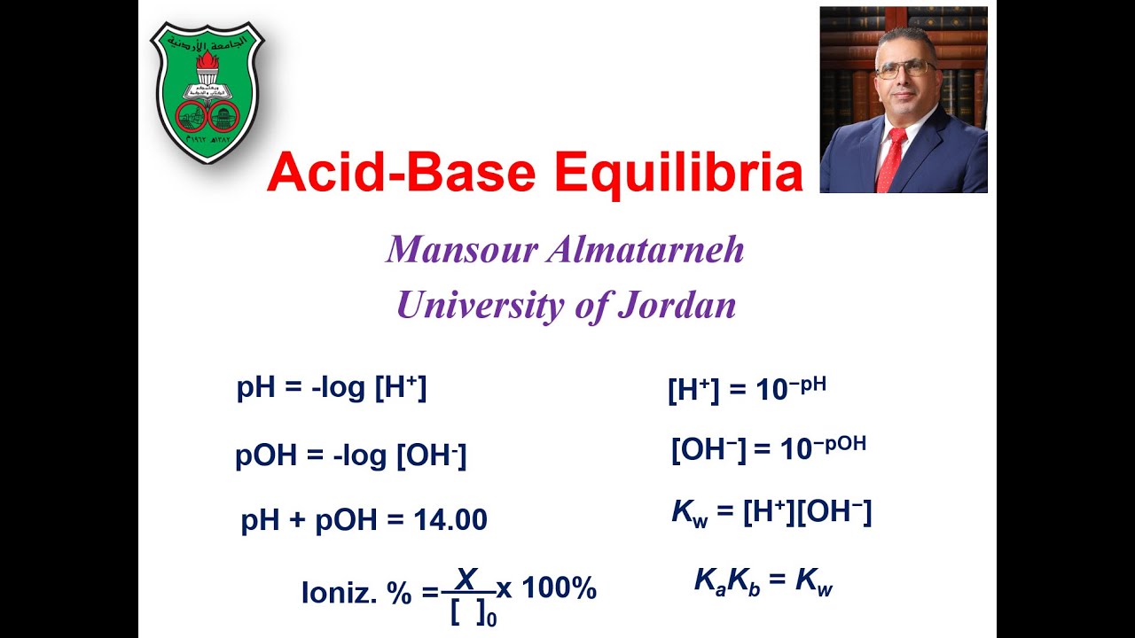 Acid–Base Equilibria: حسابات الاتزان للقواعد والاملاح (Lecture 3)