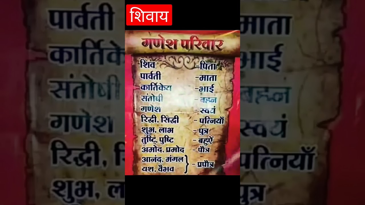 गणेश जी के पूरे परिवार के नाम पौराणिक जाने इतिहास