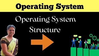 Operating system structure || DOS structure || 3 || operating system in telugu