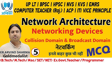MCQ -5. Collision Domain & Broadcast Domain Networking Devices | Er. Arvind Sharma