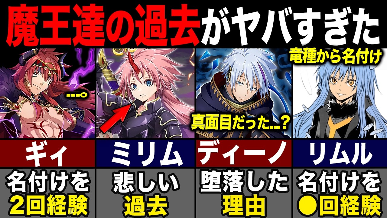 【転スラ】リムルも気付いてない八星魔王の過去を徹底解説！リムルが慕われる理由とは...？！