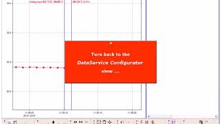 Delphin Technology Tutorial - Expert Logger: set the samling rate of the analog channels