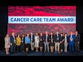 Cancer care team awards from iaslcs 2023 wclc