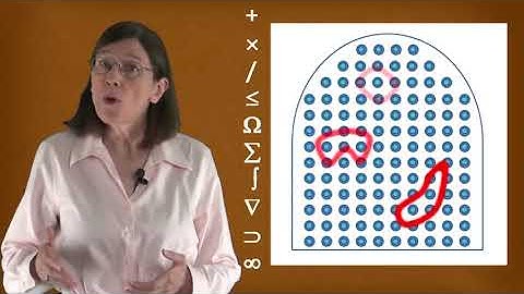 10  Summary video for Module 1