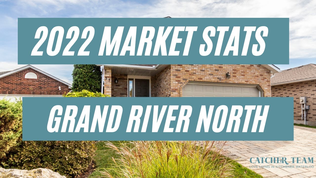 Grand River North  - 2022 Real Estate Market Recap
