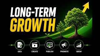 Long term growth Content#contentstrategy #consistency #contentcreation #socialmediastrategy #aivideo