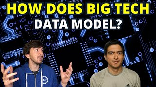Data Modeling - How Do Different Companies Model Their Data With Lenny Ardiles
What is the reality of data modeling?
Plenty of companies and individuals say it’s important.
But what does data modeling look like at various companies?
If you missed my last live where we talked about data modeling, here is another with Lenny Ardiles. He has worked at companies like Facebook, Amazon and Home Depot and Ill be asking him about his various experiences and lessons he has learned along the way! Data Modeling - How Do Different Companies Model Their Data With Lenny Ardiles