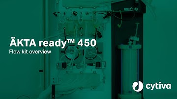 Key features of the ÄKTA ready™ 450 gradient flow kit