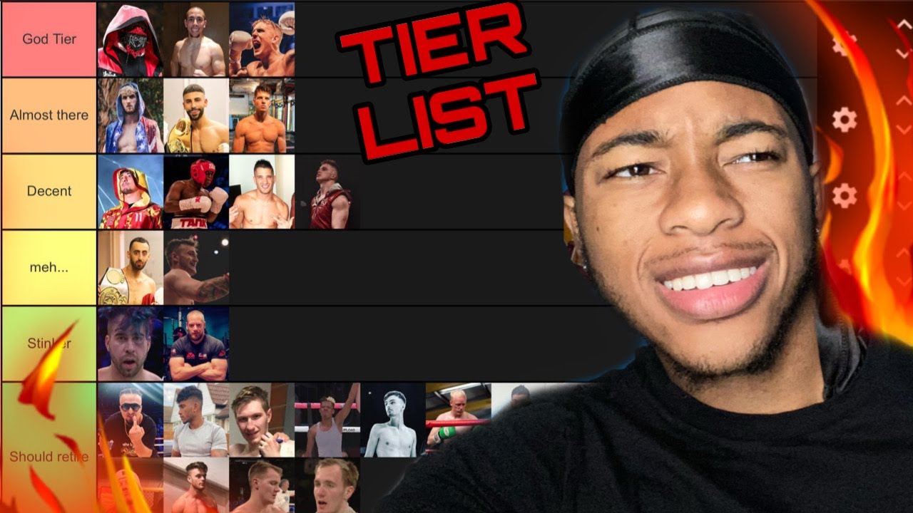 YOUTUBE BOXING TIER LIST YouTube