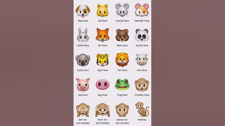 Animals emojis with their meanings #shorts #emojishorts #emojis