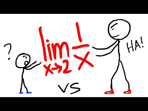 Vídeo: Què és el límit superior i el límit inferior en matemàtiques?