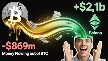 Why Institutions Are Dumping Bitcoin ETFs for Solana & XRP in 2025