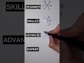 Snowflake Drawing: Which Level Are You? Beginner to Expert! ❄️