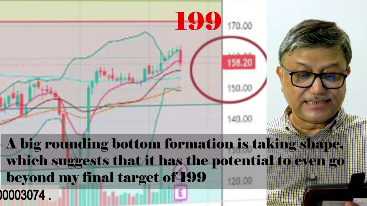 Weekend stock recommendation - 03 | Stock analysis | Market expert views | Rajat Bose's analysis