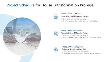 House Transformation Proposal PowerPoint Presentation Graphics