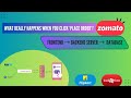 What Really Happens When You Click ‘Place Order’? | Frontend to Backend Explained