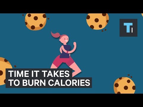 Time Taken To Burn Off Calories In Popular Junk Foods