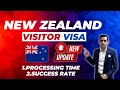 New Zealand Visitor Visa | Processing Time | Success Rate | Tips