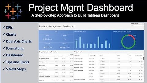 Tableau Project Management KPI Dashboard Tutorial | Tableau Project Management Dashboard Example