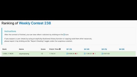Leetcode Weekly Contest 238 (1299 / 11635)