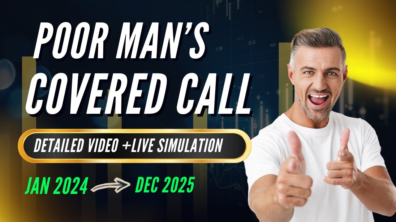 Poor Man’s Covered Call: Real Market Simulation (Jan 2024– Dec 2025)