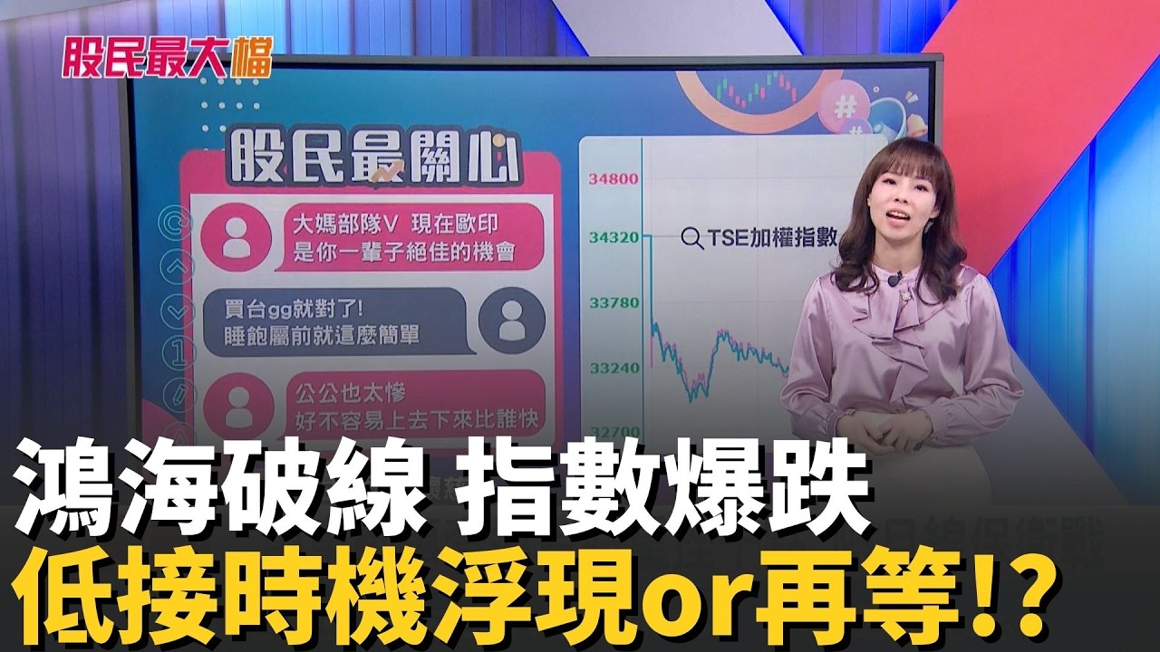 鴻海破線+台積電出現跳空缺口 權值齊殺指數爆跌 崩到月線買點浮現!? 戰爭概念股短線操作怎麼做?【股民最大黨-股民最關心】｜主播 張懷慈｜＃股民最大黨 20260304｜三立iNEWS