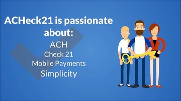 FinTech Cloud℠ API = COUNTLESS POSSIBILITIES