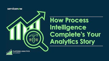 How Process Intelligence Completes Your Analytics - October 15th, 2025 - Platform Analytics Academy