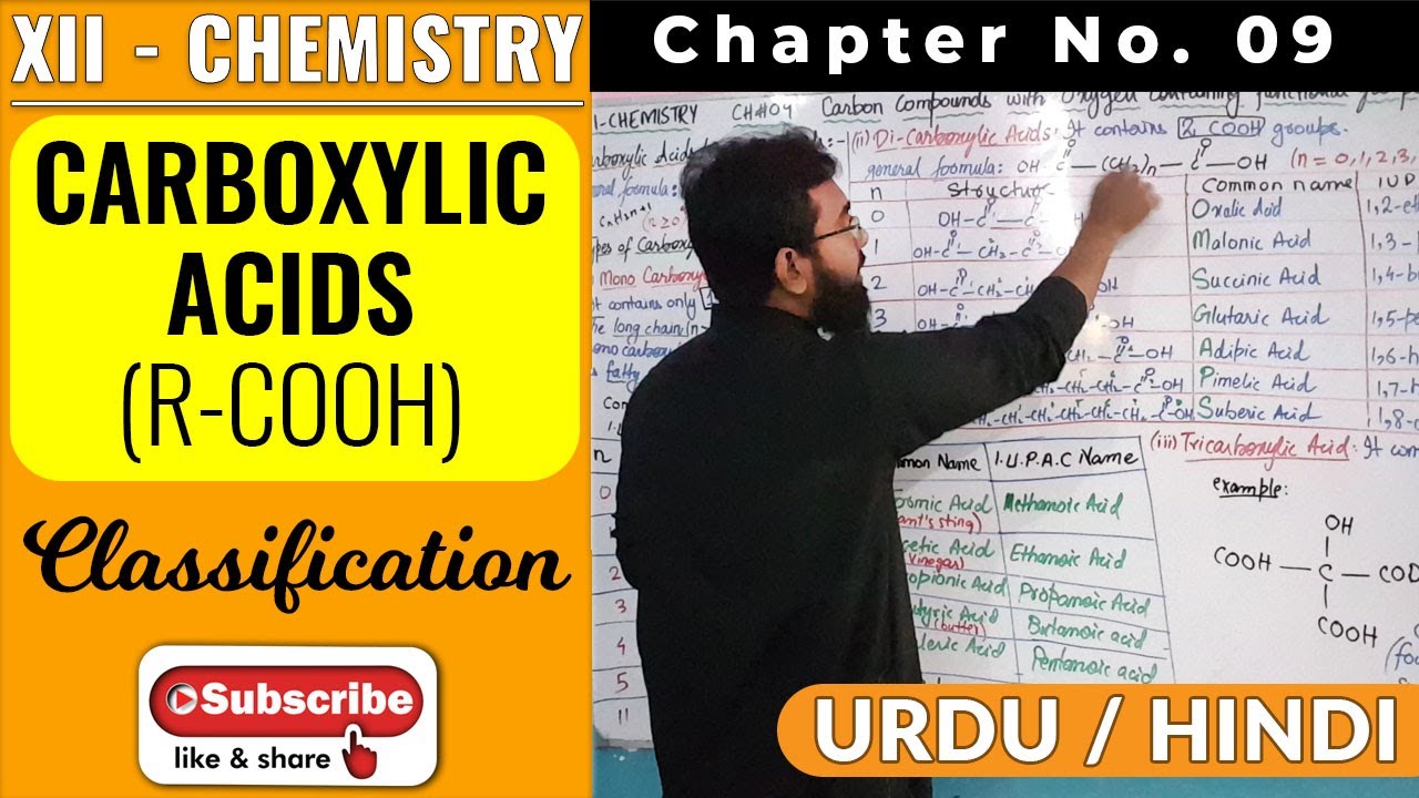 9Th Sindh Board Chemistry Text Book / Chemistry 9 Textbook Urdu Medium For Android Apk Download ...