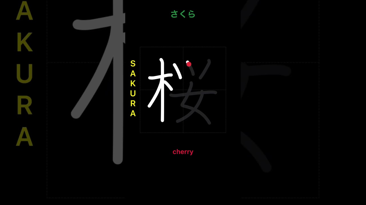 Sakura In Japanese Letters The Beautiful Meaning Behind Japan's Many