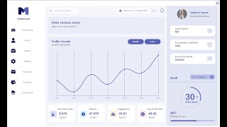 Crafting an Ingenious Video Analytics Dashboard in C# with the Stunning Bunifu Framework!