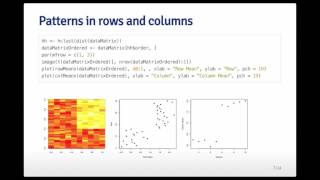 Exploratory Data Analysis - Dimension Reduction part 1 Net Worth