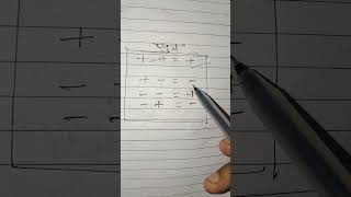 most important formula maths tricks #mathematics #math #trending #short